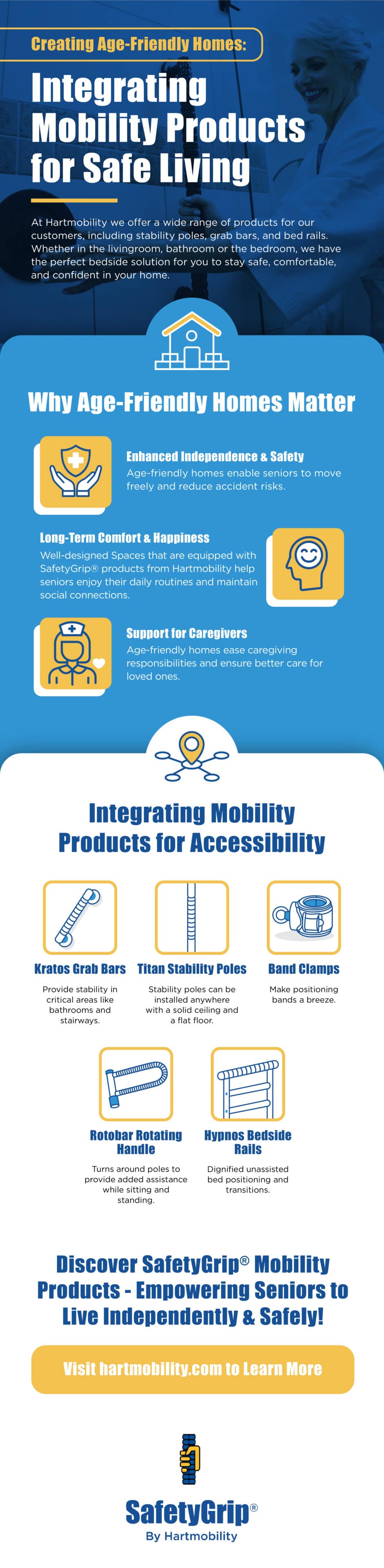 Integrating Mobility Products For Safe Living 